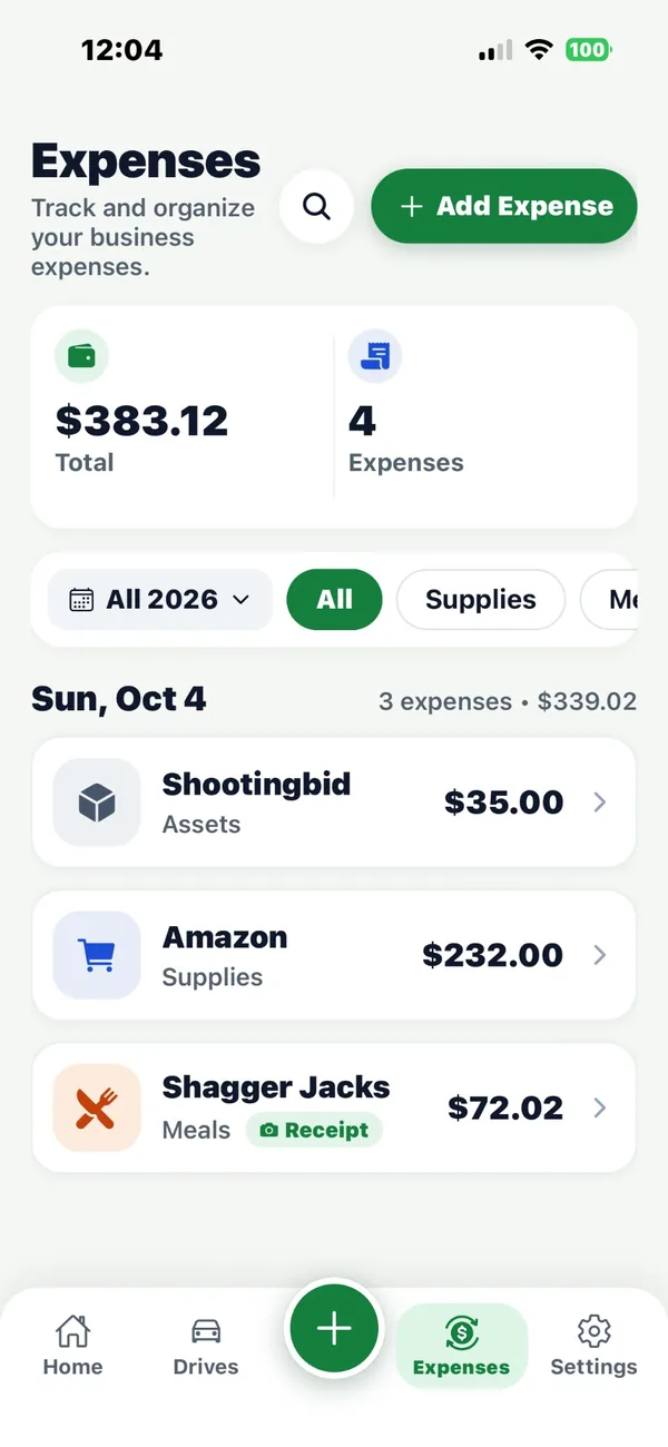 The Expenses screen: $383.12 across 4 expenses, with recent purchases listed by merchant and category.