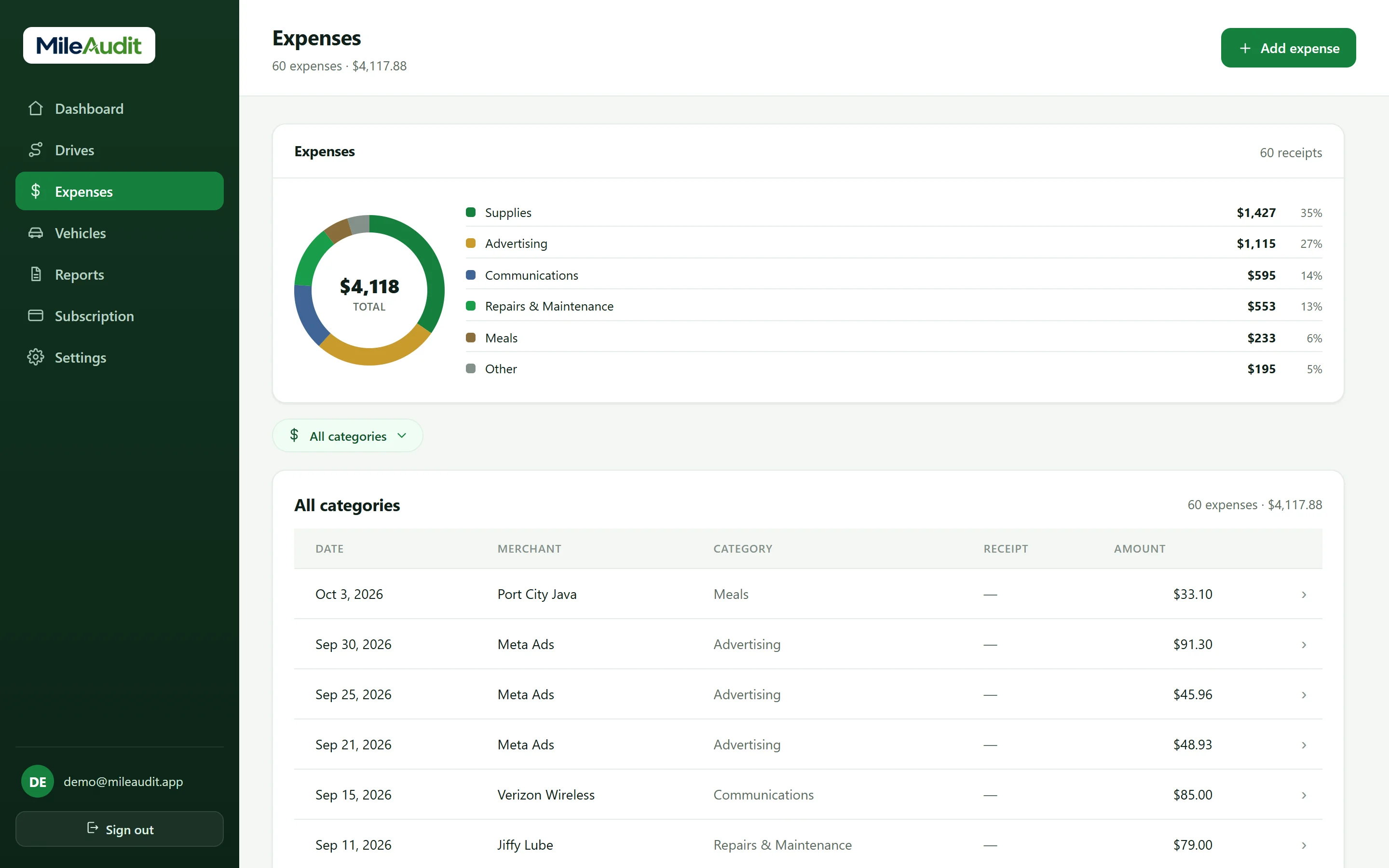 The Expenses page: $894 across 16 receipts, broken down by category — Advertising, Supplies, Repairs and Maintenance, Communications, Vehicle — with a list of each expense.